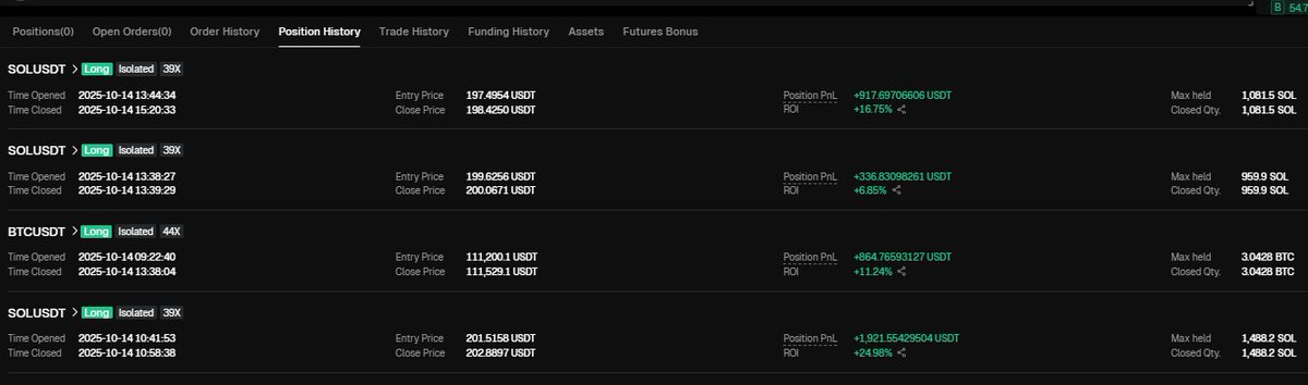 AlexOCrypt0's tweet image. Last 4 trades go