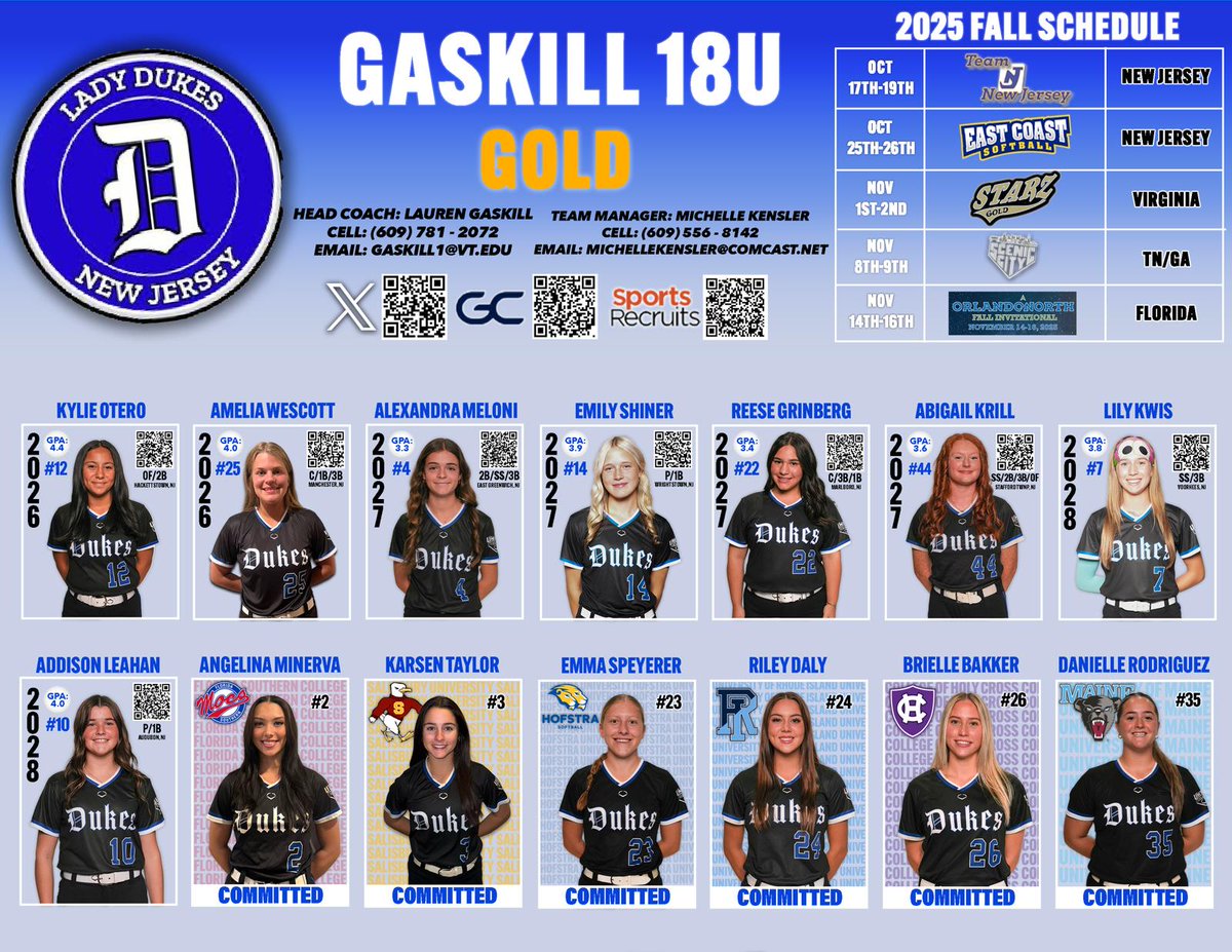 Lady Dukes Gold Gaskill tweet media