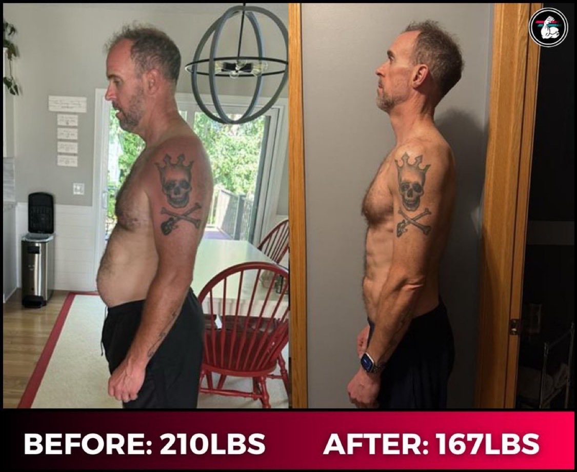 AskCoachKev's tweet image. On the left.. You see John after 10 years of health struggles.

Defeated.

On the right.. You see John with his head held HIGH after just 5 months of working together.

- Down 43lbs
- From dad-bod to lean &amp;amp; confident
- And in his words: &quot;THRILLED with how he looks&quot;

When asked…