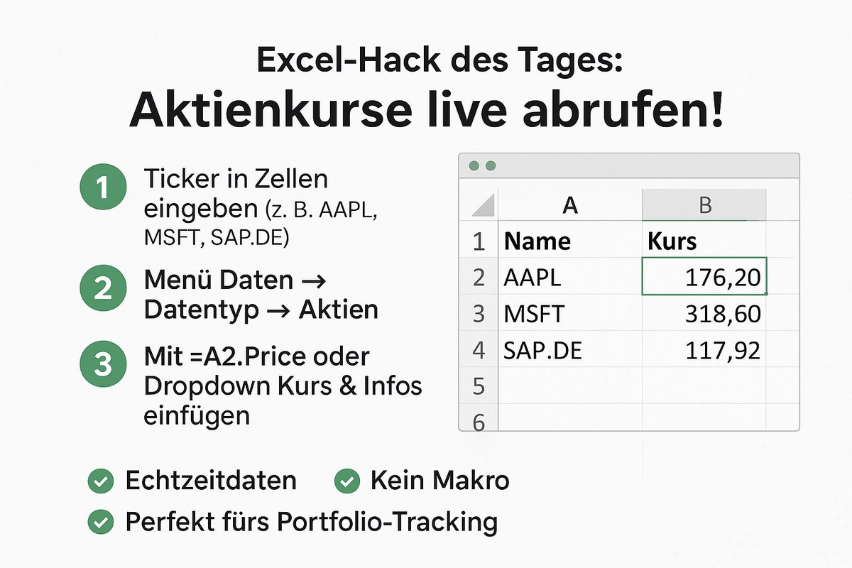 CoreNET365's tweet image. 📈 Excel-Hack: Aktienkurse live abrufen!
1️⃣ Ticker in Zellen eingeben (z. B. MSFT, SAP.DE)
2️⃣ Menü Daten → Datentyp → Aktien
3️⃣ Mit =A2.Price oder Dropdown Kurs & Infos einfügen
✅ Echtzeitdaten
✅ Kein Makro
✅ Portfolio-Tracking
#Excel #Aktien #ExcelHacks