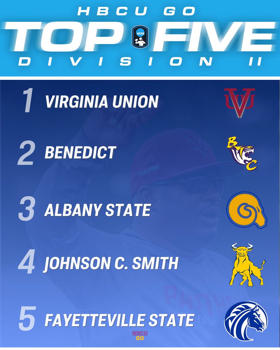 HBCU D-II Football Top 5 (Week 8)