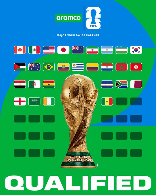 Graphic design with blue and green background divided diagonally, Aramco logo and 26 text in top left, FIFA logo in top right, multiple national flags arranged in rows below including Canada Mexico United States Japan Iran Argentina South Korea Palestine Australia Brazil Colombia Egypt England Saudi Arabia Ireland Belgium and others, central golden FIFA World Cup trophy with blue base, bottom section with green background and QUALIFIED text in white bold letters.