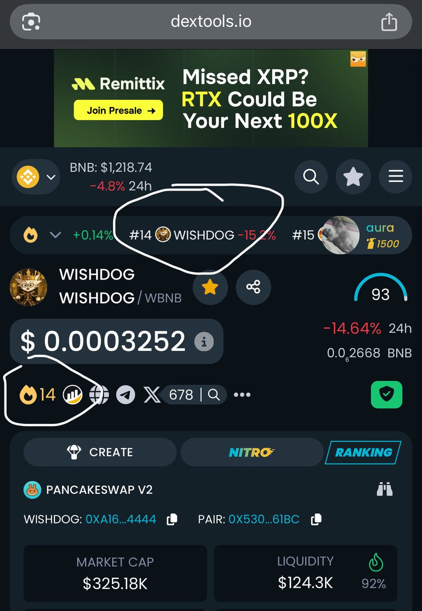 LagosBitBoy's tweet photo. $wishdog is #14 on @DEXToolsApp right now. Don’t the gem. Low cap but huge potential. 20x easy peasy! https://t.co/erofYL1E6J