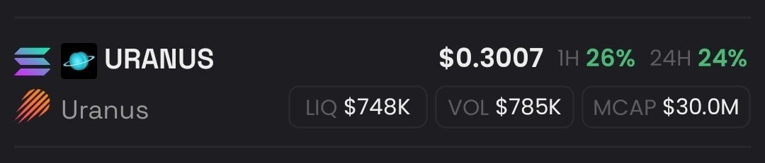 $uranus looks good here🤝