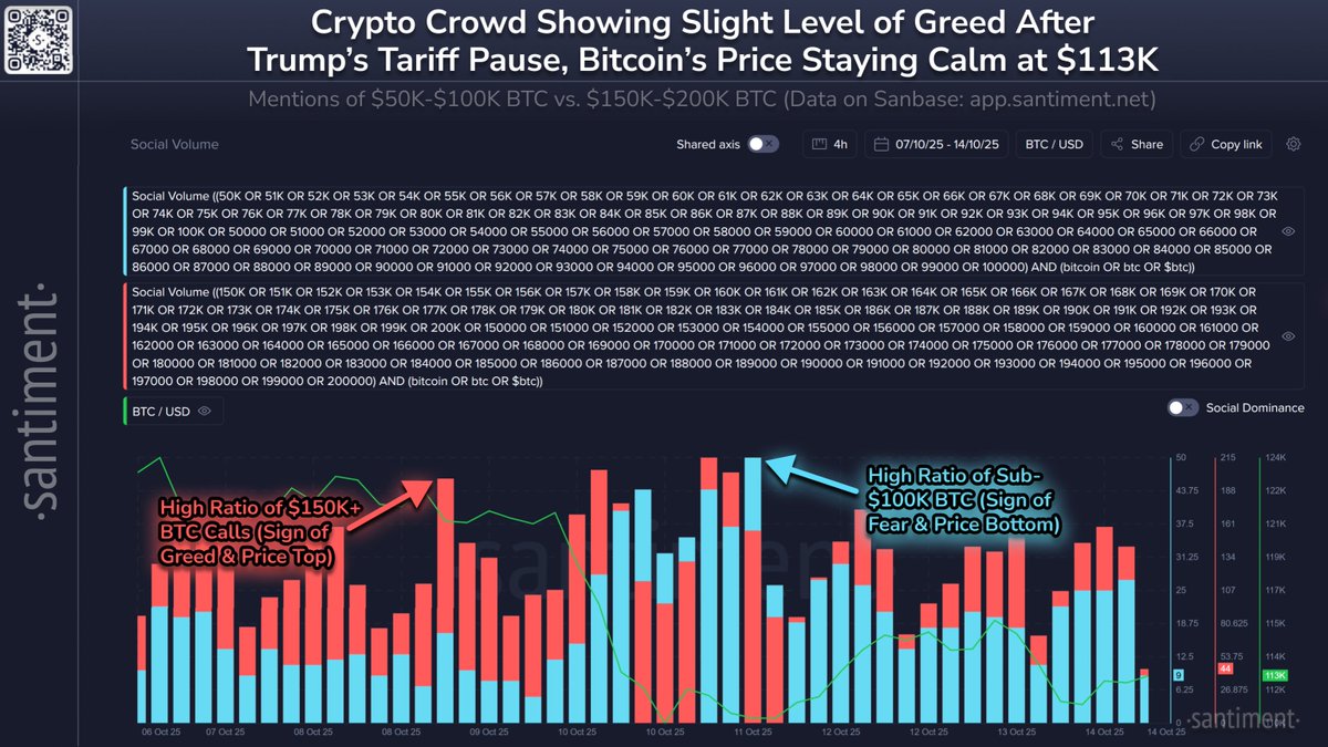 Buy bitcoins ideal (92) foto