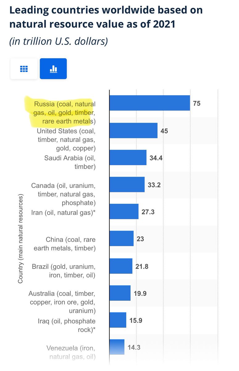 war is a racket tweet media