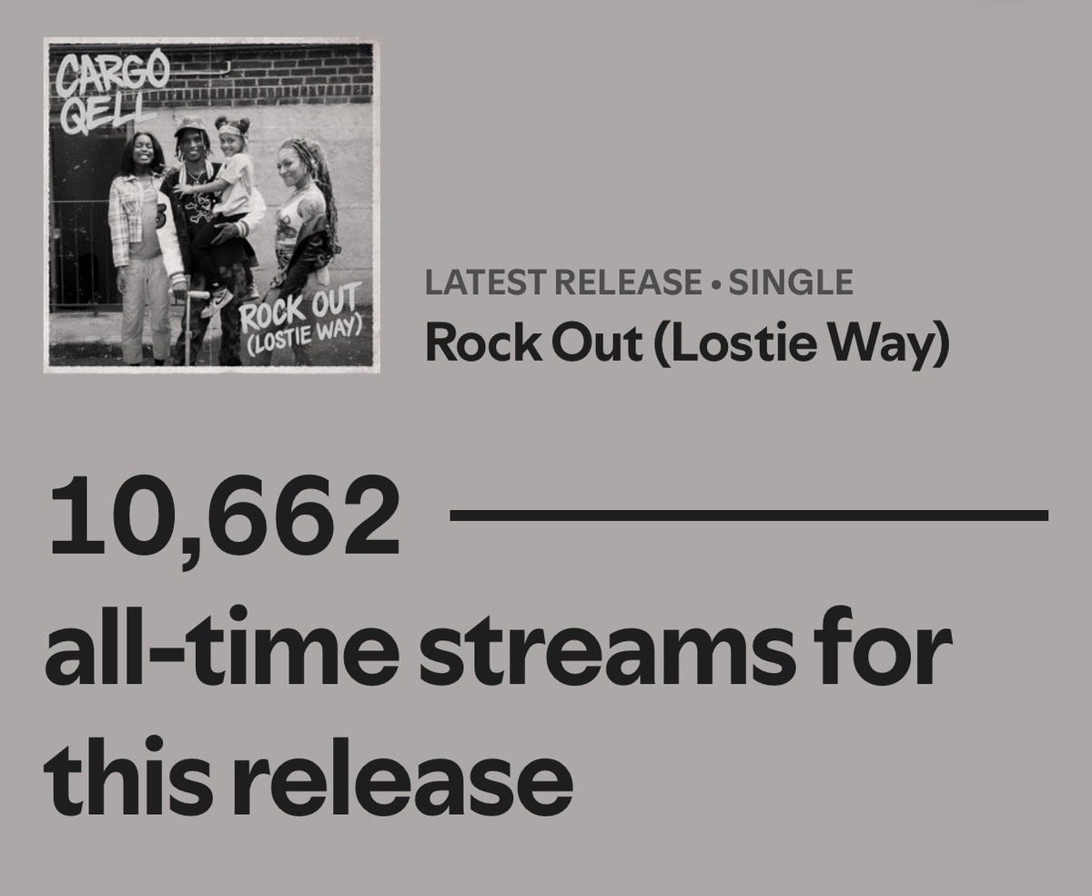 10k &amp; RISING 📶