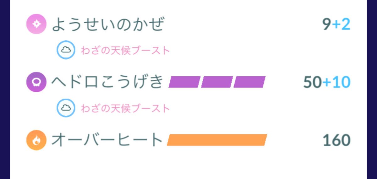 リミックス雑に強そうなやつ
