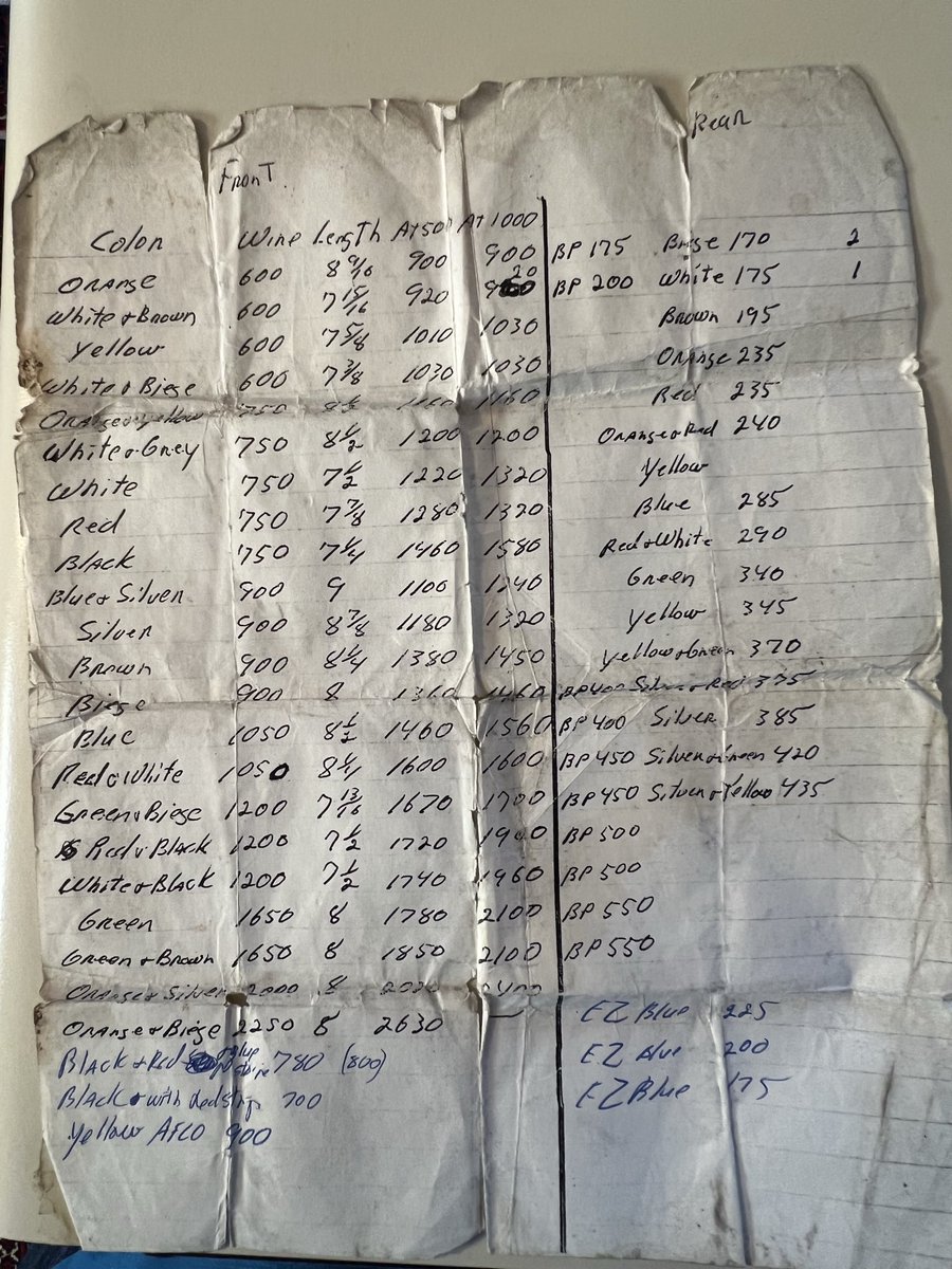 Rick Mast tweet media