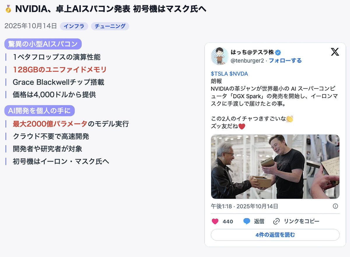 aitimes_jp's tweet image. 今朝のAIニュース
🥇 NVIDIA、卓上AIスパコン発表 初号機はマスク氏へ
🥈 OpenAI、半導体大手BroadcomとカスタムAIハード提携
🥉 NVIDIAとOracle提携深化、企業AIとソブリンAI加速へ
ほか計28件です!
#AITimes