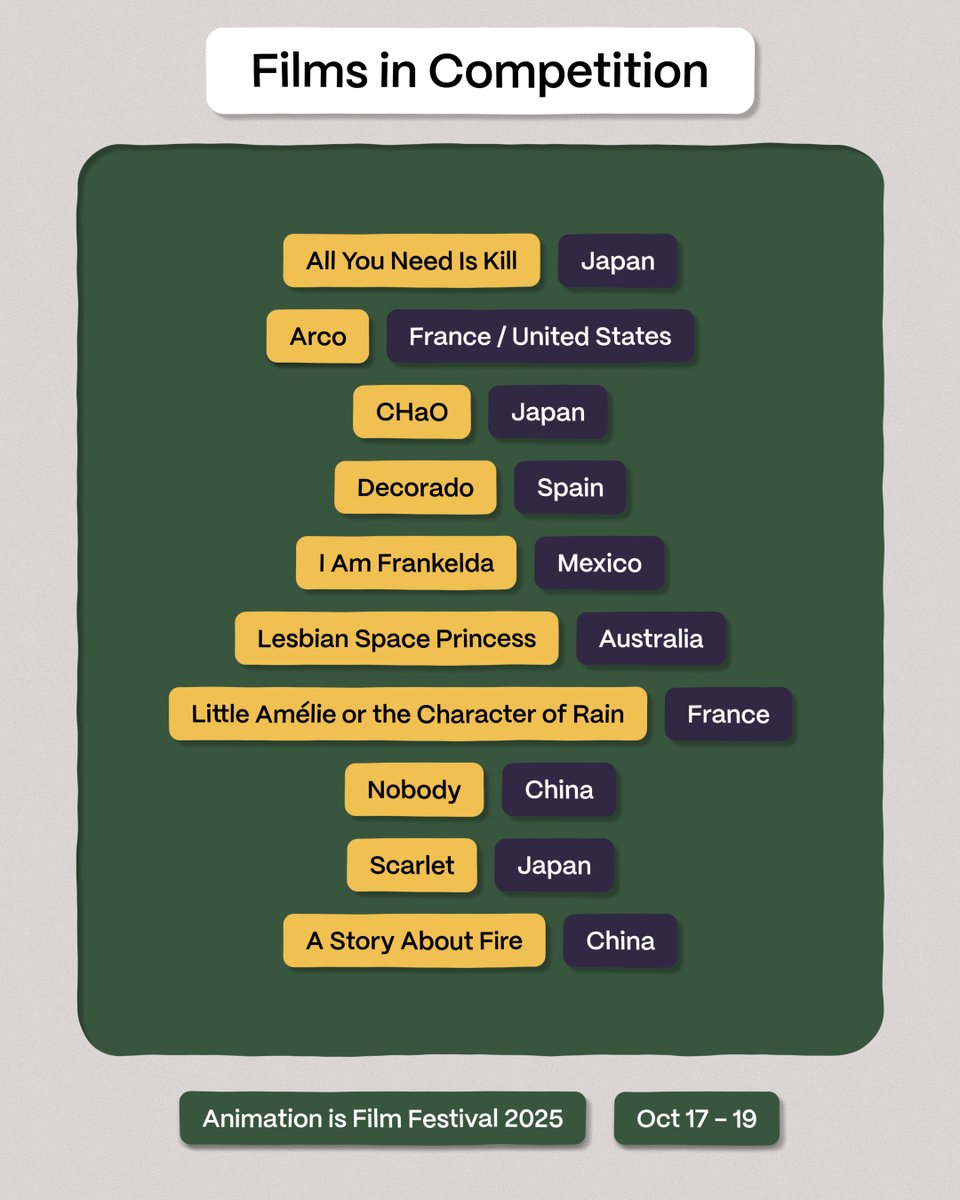 Animation Is Film tweet media