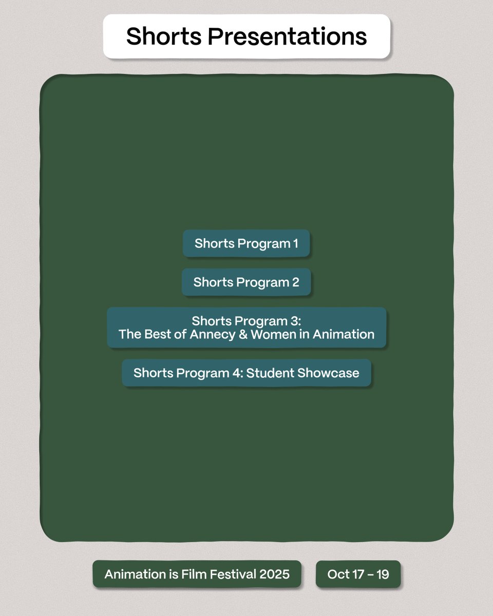 Animation Is Film tweet media