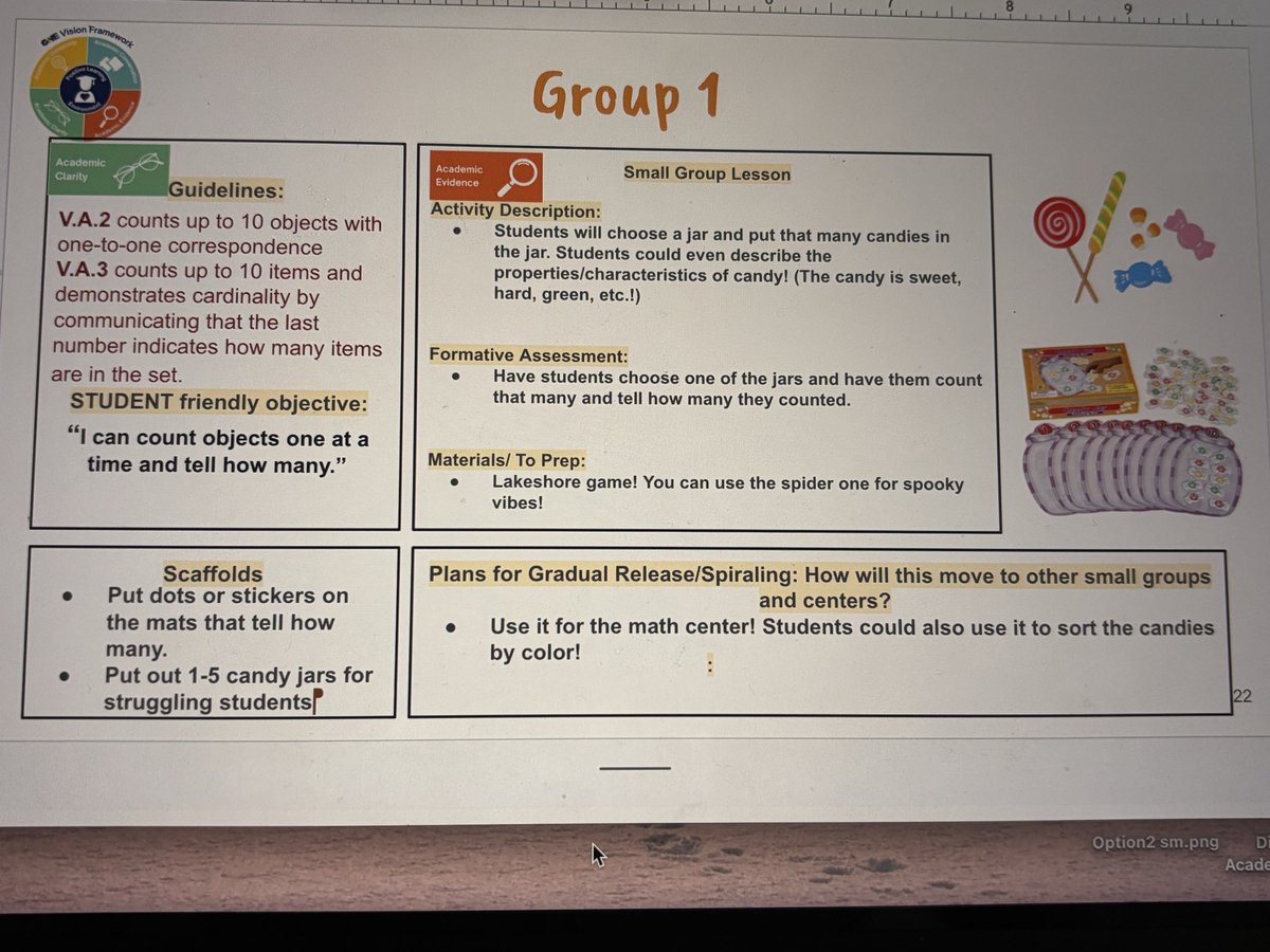 VealHeidi's tweet image. 👩‍🏫PreK PLC Planning Lab is in Session🍎 Thanks to all the #LISDpk teachers who participated today as we dug into the new Theme 3 “Let’s Investigate” standards &amp;amp; planned for small group instruction! #onelisd #earlyed #prek