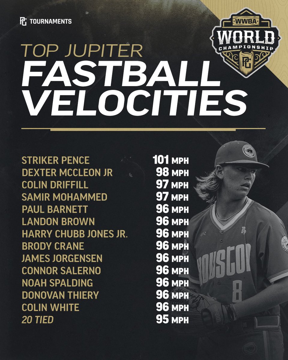 Perfect Game USA tweet media