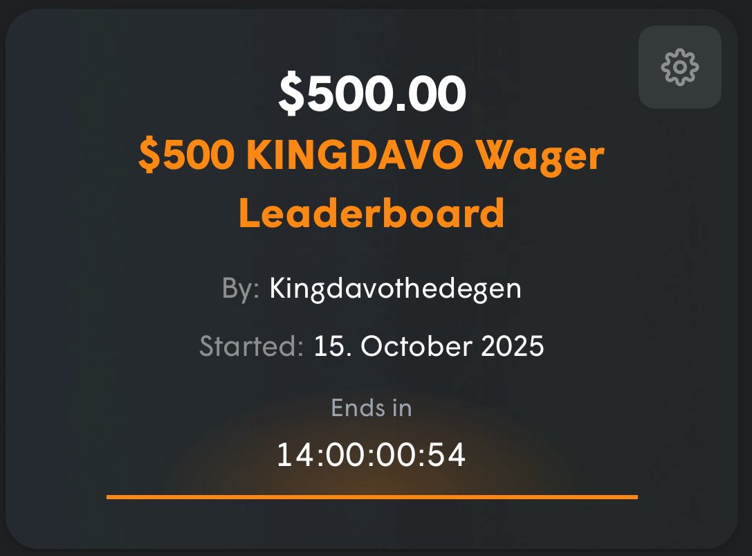 $500 Bi-Weekly <a href="/casesdotgg/">Cases.gg</a> Wager Leaderboard Is Now Live!!!! 

Get amongst it legends!! 

You can find the leaderboard here and track your progress 🤑👇

cases.gg/affiliate/crea…

Good luck everyone, hope you all win big 🤑🤑🤑

#caseopenings #casesgg #leaderboard #giveaways