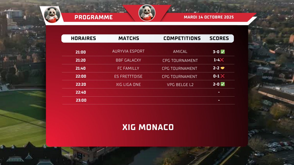 Soirée COMPETITION+ TOURNOIS CPG TOURNAMENT 

Une soirée mitigée avec un bon amical mais un tournoi poussif ...
Les gars n'ont rien lâché et sont allés s'imposer contre <a href="/XIGLigaOne/">XIG Liga One</a> en VPG BELGE 2/0 
MATCH ou l'équipe a su montrer une solidarité sans faille 💪💪💪

Bonne soirée
