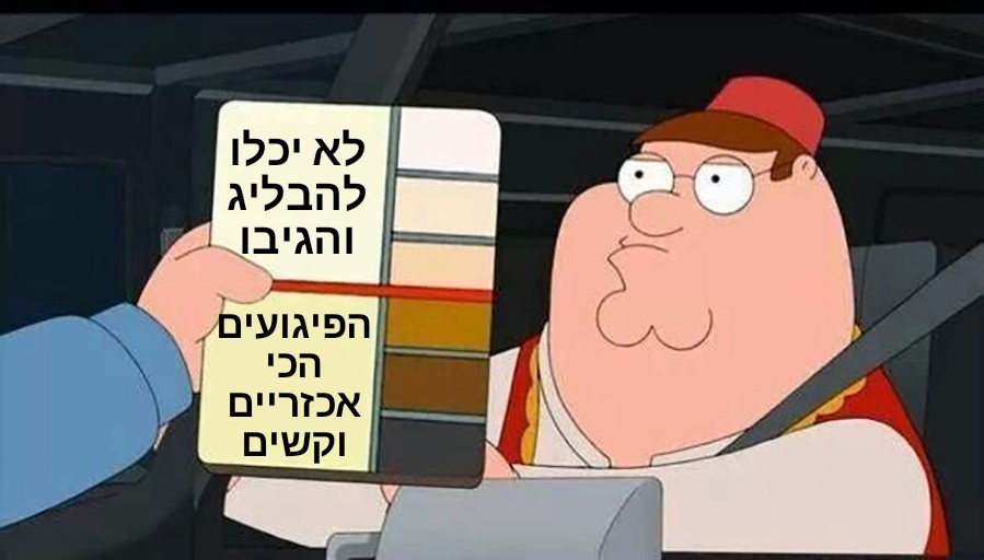 קונרד המוכר והאהוב עם 30% פחות סוכר (@nowisemansland) on Twitter photo 
