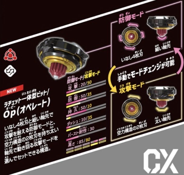 SEY_beyblade's tweet photo. このOpビットのモードチェンジ...
なるほど、ついにドランザースパイラルが完成するのですね。ブラックドランザーと合わせれば完全にそれじゃん。
買お。この為に買お。
#ベイブレードx
#エンペラーマイト 
#ドランザー
#ドランザーを信じ隊
#爆転を信じ隊 https://t.co/y3uaaqCLGE