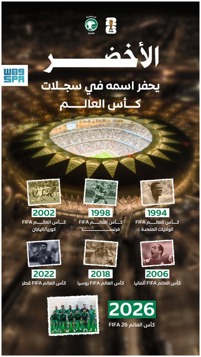صقورنا يكتبون التاريخ
ألف مبارك للوطن 🇸🇦 

#كأس_العالم_2026