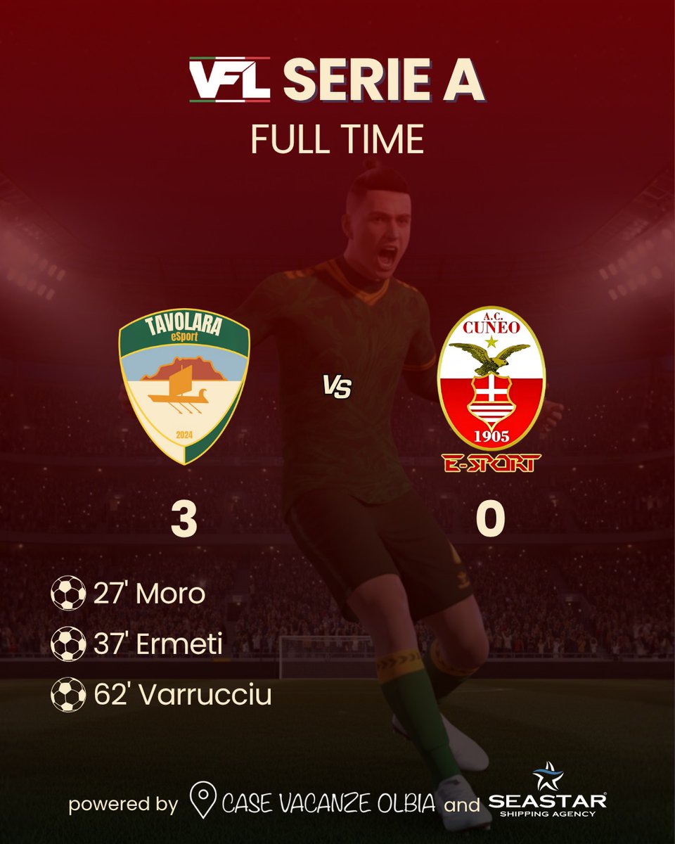 🏆 VFL Serie A 

✅ Tavolara 3 - 0 A.C. Cuneo 1905

#𝑻𝑨𝑼𝑳𝑨𝑹𝑨𝑺𝑬𝑺𝑻𝑬𝑻𝑶𝑻𝑻𝑨𝑰𝑳𝑳𝑼𝑴𝑰𝑵𝑬𝑵𝑫𝑬 <a href="/VFL_Italy/">VFL ITALIA</a>