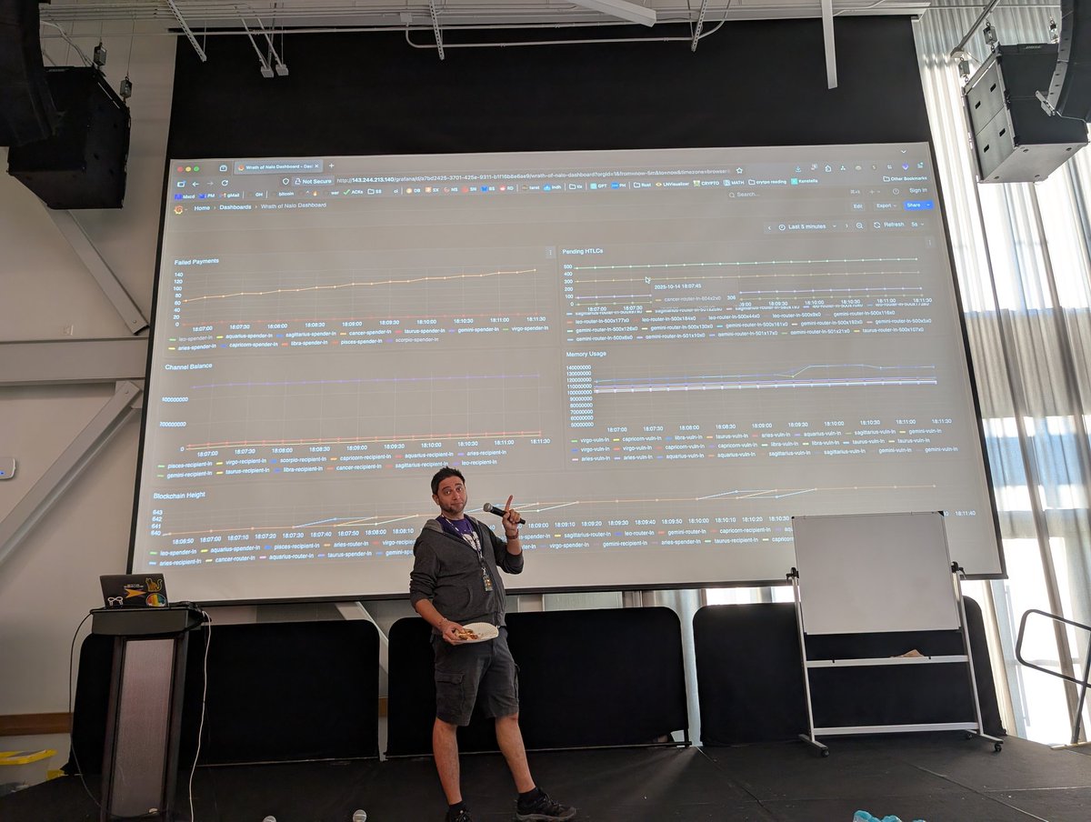 TABConf - tickets on sale Oct 13-16, 2025, Atlanta (@tabconf) on Twitter photo Kudos to <a href="/Bitcoin_Devs/">Bitcoin Dev Project</a> running the evening "Lightning Crashes" Warnet workshop at <a href="/tabconf/">TABConf - tickets on sale Oct 13-16, 2025, Atlanta</a>. 
Learning how to jam channels and OOM kill nodes LND v18 and v19. Kudos to <a href="/Bitcoin_Devs/">Bitcoin Dev Project</a> running the evening "Lightning Crashes" Warnet workshop at <a href="/tabconf/">TABConf - tickets on sale Oct 13-16, 2025, Atlanta</a>. 
Learning how to jam channels and OOM kill nodes LND v18 and v19.