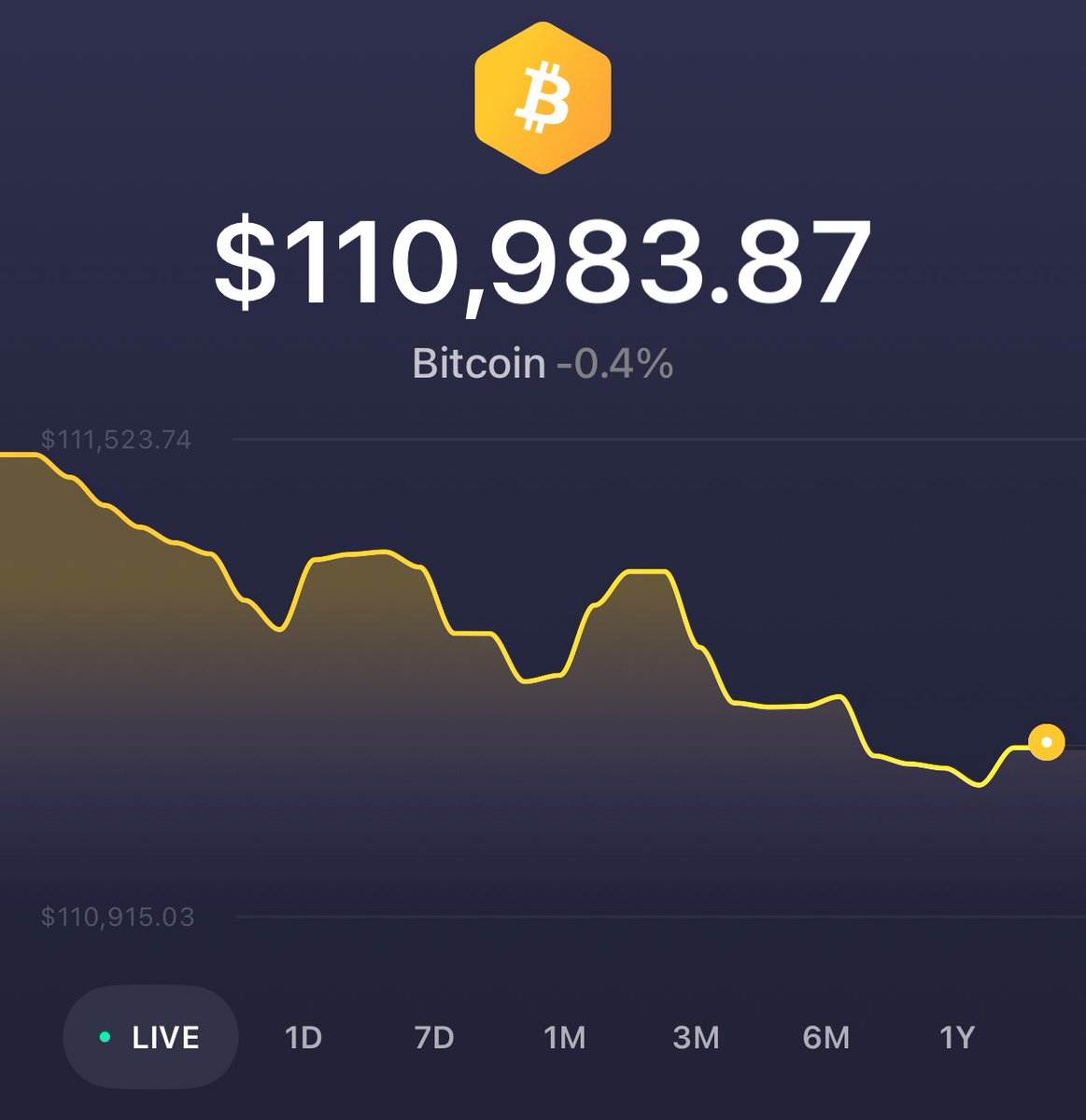 MrCrypto3706's tweet image. #Bitcoin Giveaway 

I’m giving away 1 $BTC to one lucky follower! 

To enter:

1. Follow @MrCrypto3706 🔔
2. Like this post 
3. Comments your address below!

Winner will be announced soon. Good luck, everyone!