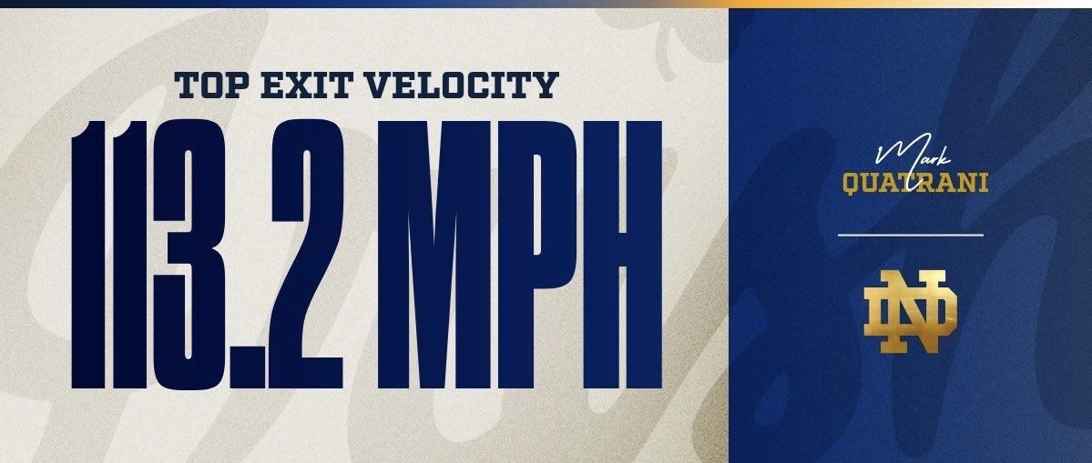 𝐇𝐢𝐭𝐭𝐢𝐧𝐠 𝐋𝐞𝐚𝐝𝐞𝐫𝐛𝐨𝐚𝐫𝐝𝐬: 𝐖𝐞𝐞𝐤 𝟒

Our hitters stayed 𝘩𝘰𝘵 — and the numbers back it up. 🔥

▪️ 𝗛𝗮𝗿𝗱 𝗛𝗶𝘁 %

▪️ 𝗦𝘄𝗶𝗻𝗴 𝗗𝗲𝗰𝗶𝘀𝗶𝗼𝗻 𝗔𝗰𝗰𝘂𝗿𝗮𝗰𝘆

▪️ 𝗙𝗮𝘀𝘁 𝗦𝘄𝗶𝗻𝗴 %

▪️ 𝗘𝘅𝗶𝘁 𝗩𝗲𝗹𝗼𝗰𝗶𝘁𝘆

Check out the leaders below.

#GoIrish