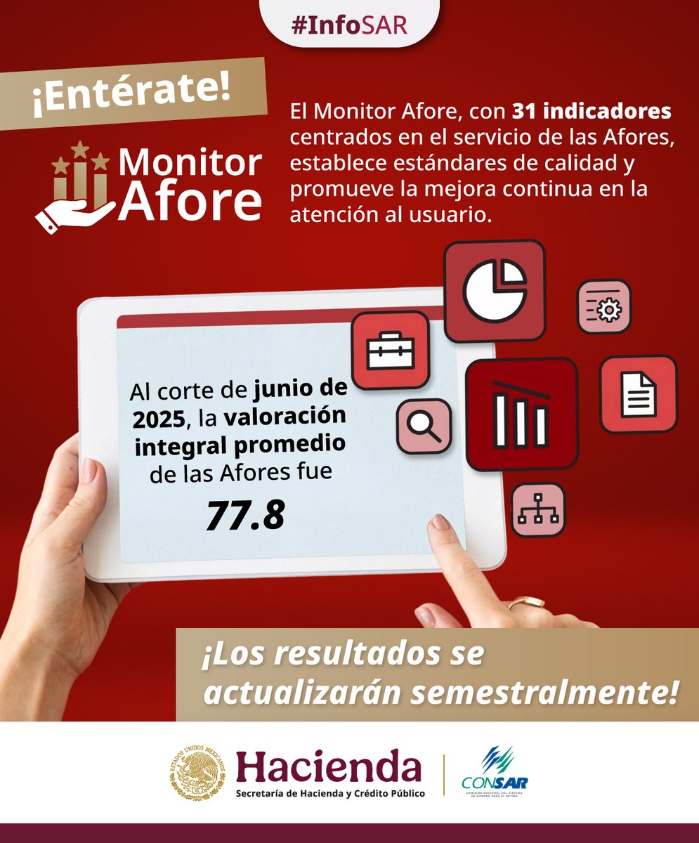 CONSAR_mx's tweet photo. Con el #MonitorAfore 🔎 puedes comparar el nivel de servicio de las Administradoras y escoger la que más te convenga 😉
🤓 📊Consulta los resultados por indicador en: https://t.co/R7SJKhxxwE
#InfoSAR https://t.co/0ZqFaHL0Ew