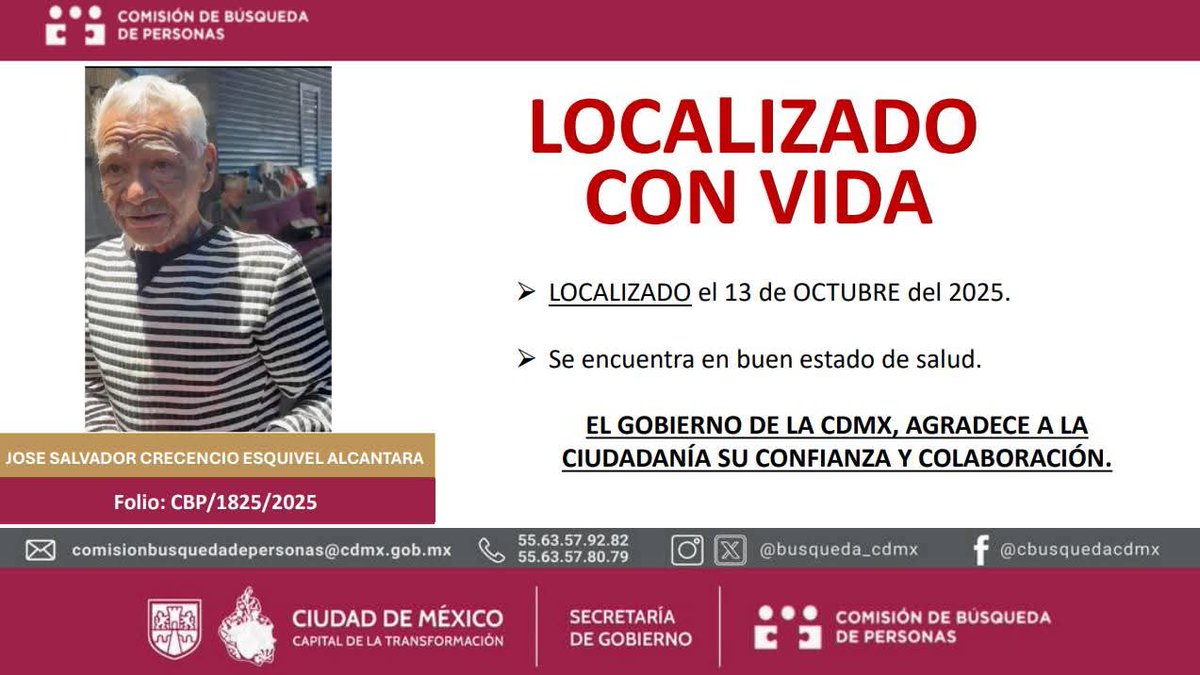Se informa a la ciudadanía que JOSE SALVADOR CRECENCIO ESQUIVEL ALCANTARA ha sido localizado y se encuentra en buen estado de salud. 

A #DonChava lo encontraron tirado afuera del Hospital Rubén Leñero.