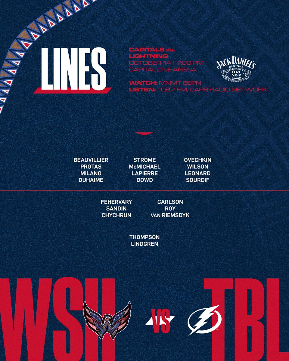 Capitals's tweet image. Lineys!

#CapsBolts | @JackDaniels_US