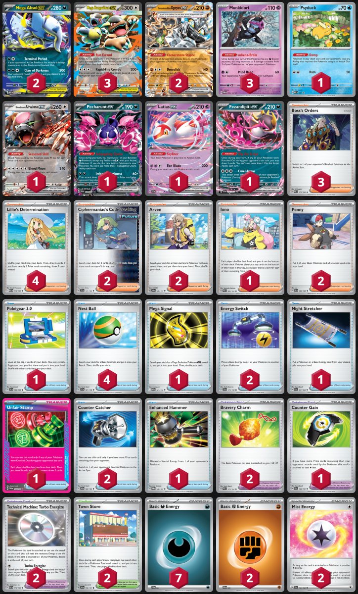 コダック、プレシャスキャリー入り】超流行中！メガアブソルデッキ