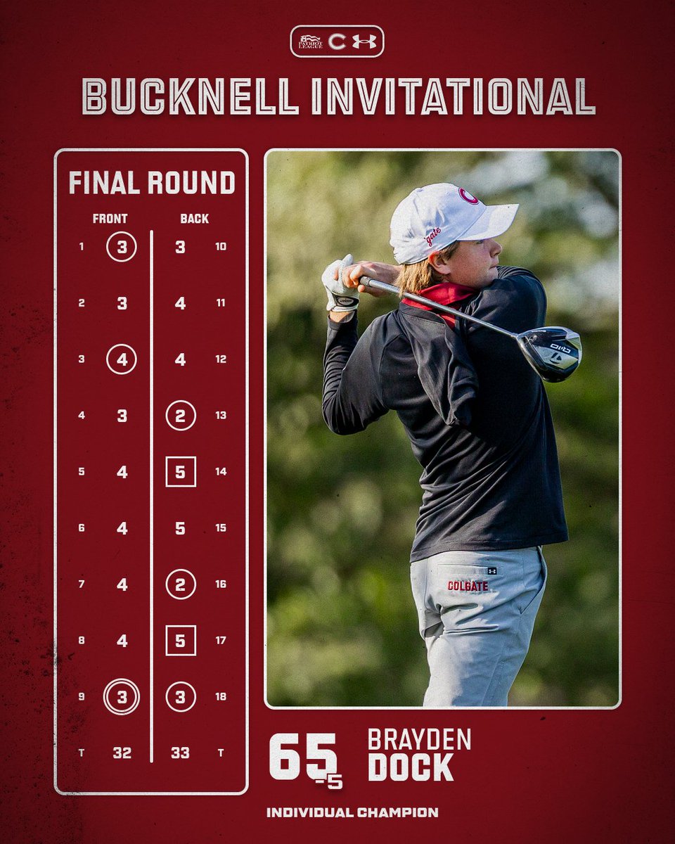 Colgate Golf tweet media