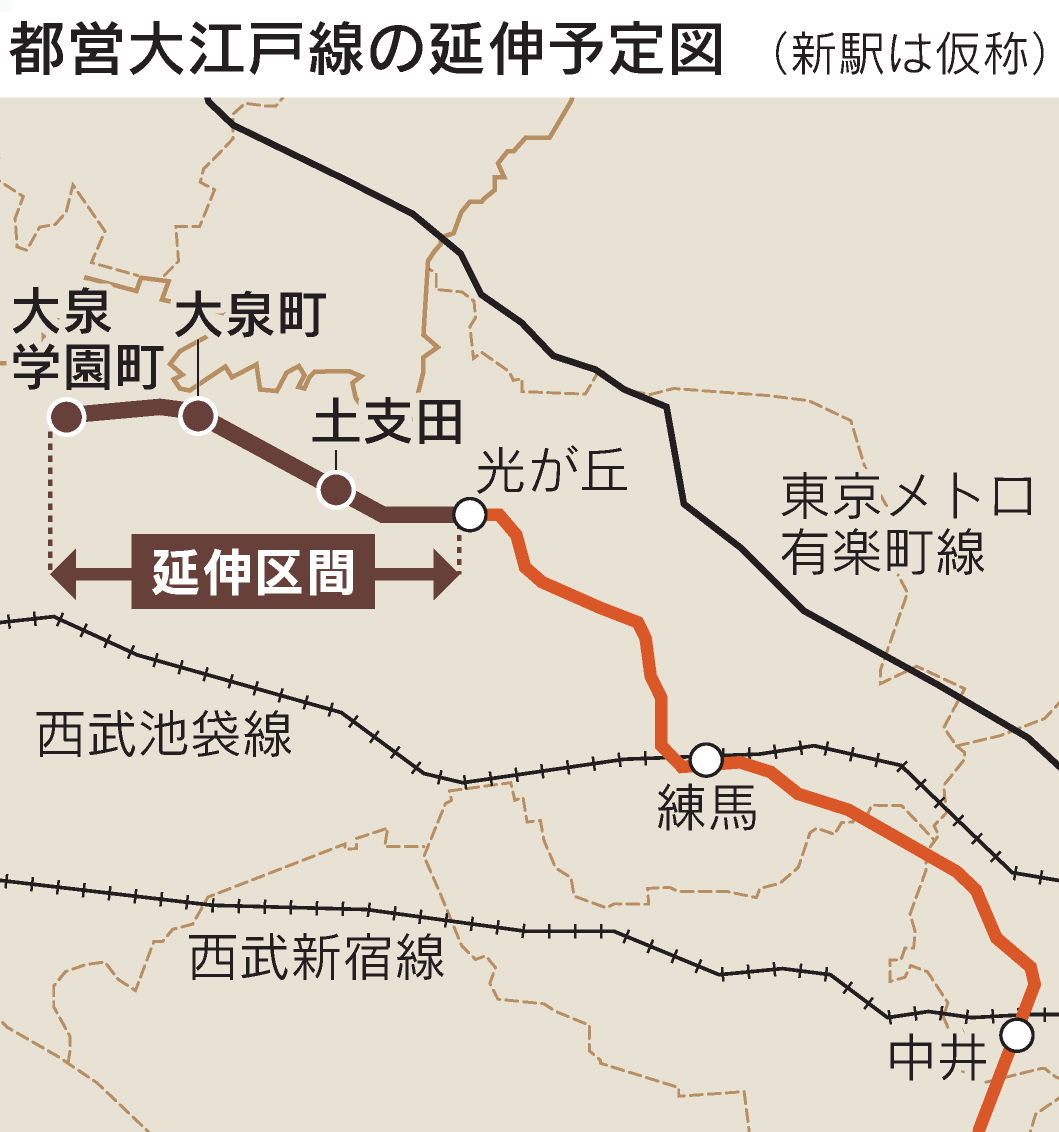 nikkei's tweet image. 都営大江戸線延伸2040年ごろ開業想定　東京都、23区内の鉄道空白地を解消
nikkei.com/article/DGXZQO…

2025年4月 #読まれた記事
