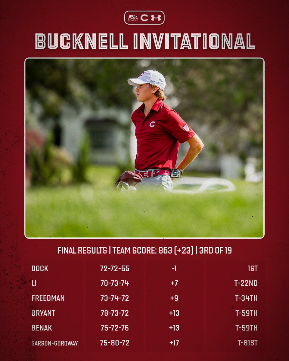 Colgate Golf tweet media