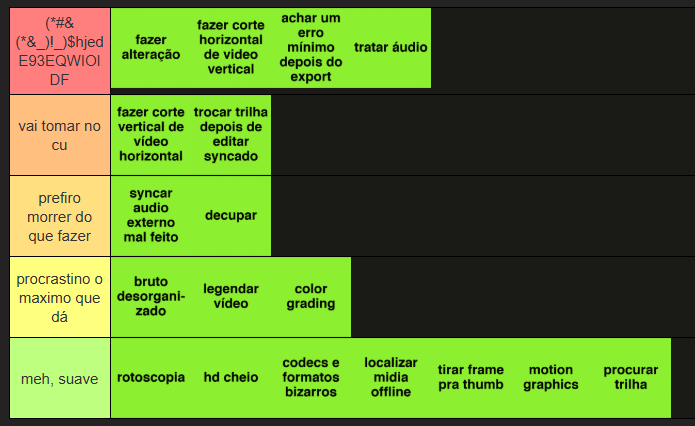 eu nao gostar decupar👎