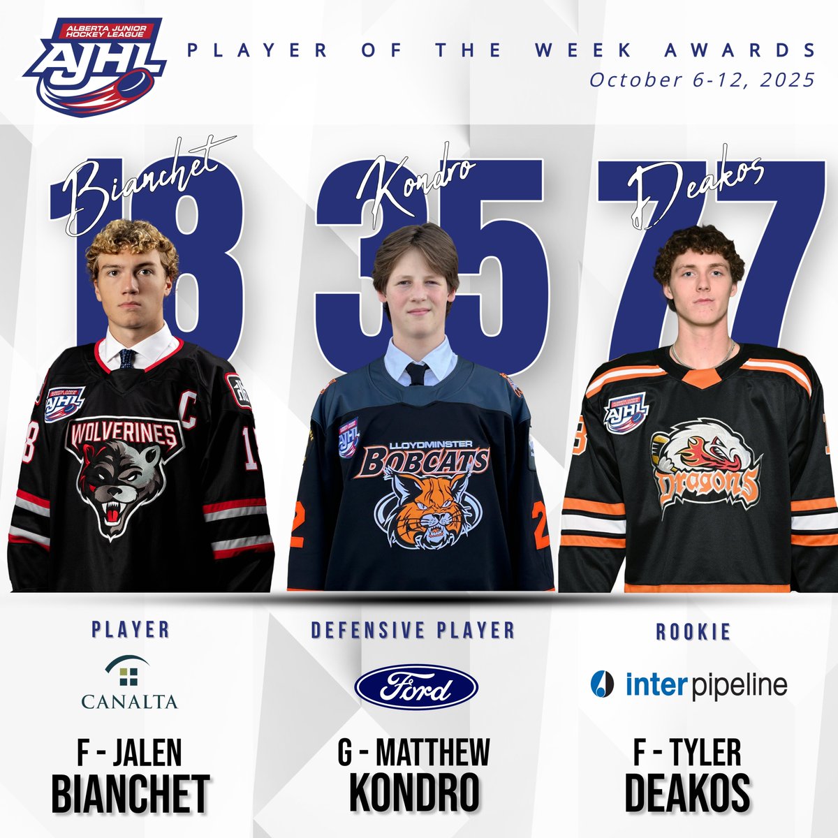 Jalen Bianchet <a href="/WolverinesJrA/">Whitecourt Wolverines</a>, Matthew Kondro <a href="/LloydBobcats/">Bobcats Hockey</a> and Tyler Deakos <a href="/drumdragons/">Drumheller Dragons</a> Selected as AJHL Weekly Award Winners ajhl.ca/bianchet-kondr…