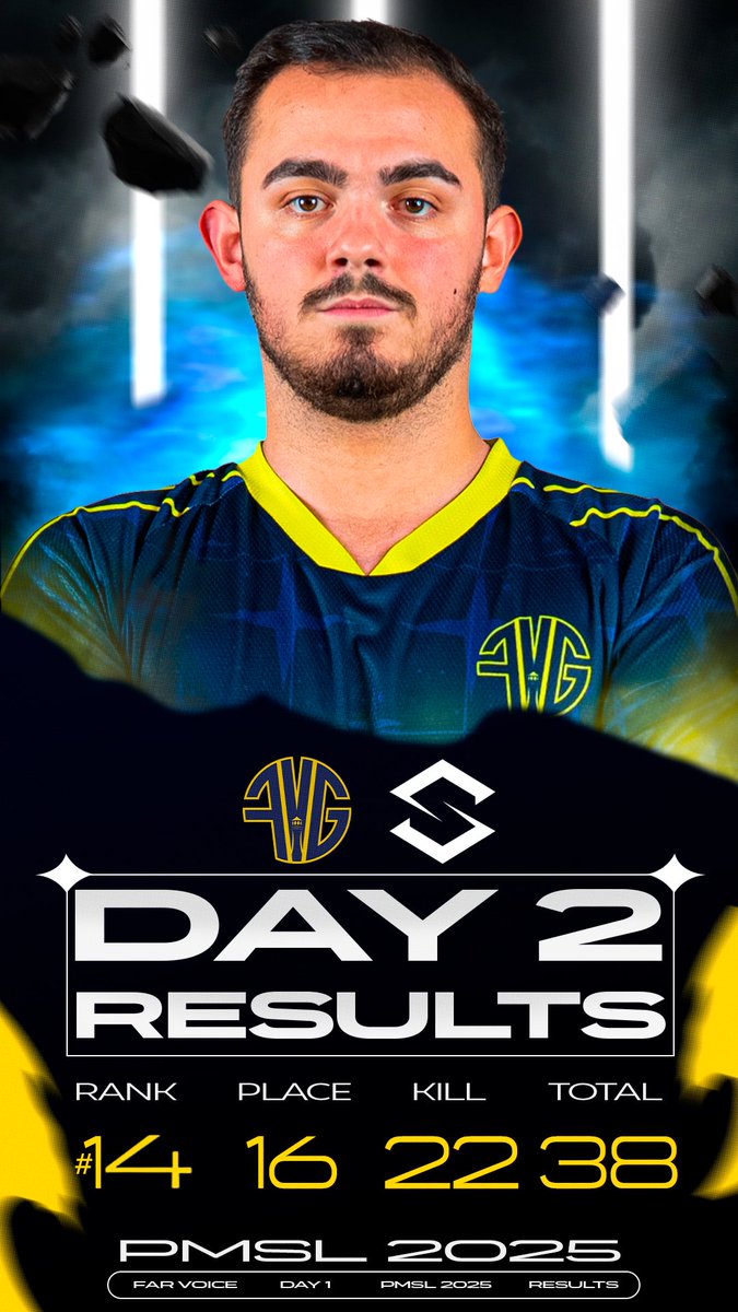 PMSL EU FALL DAY 2/2 RESULTS 💛💙