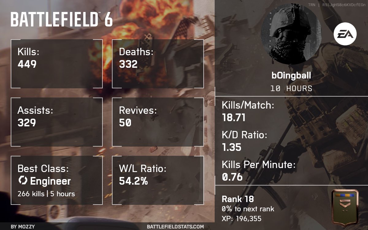 Engineer here ❤️ - #Battlefield6  added the battlefield stats bot to my discord - looks nice