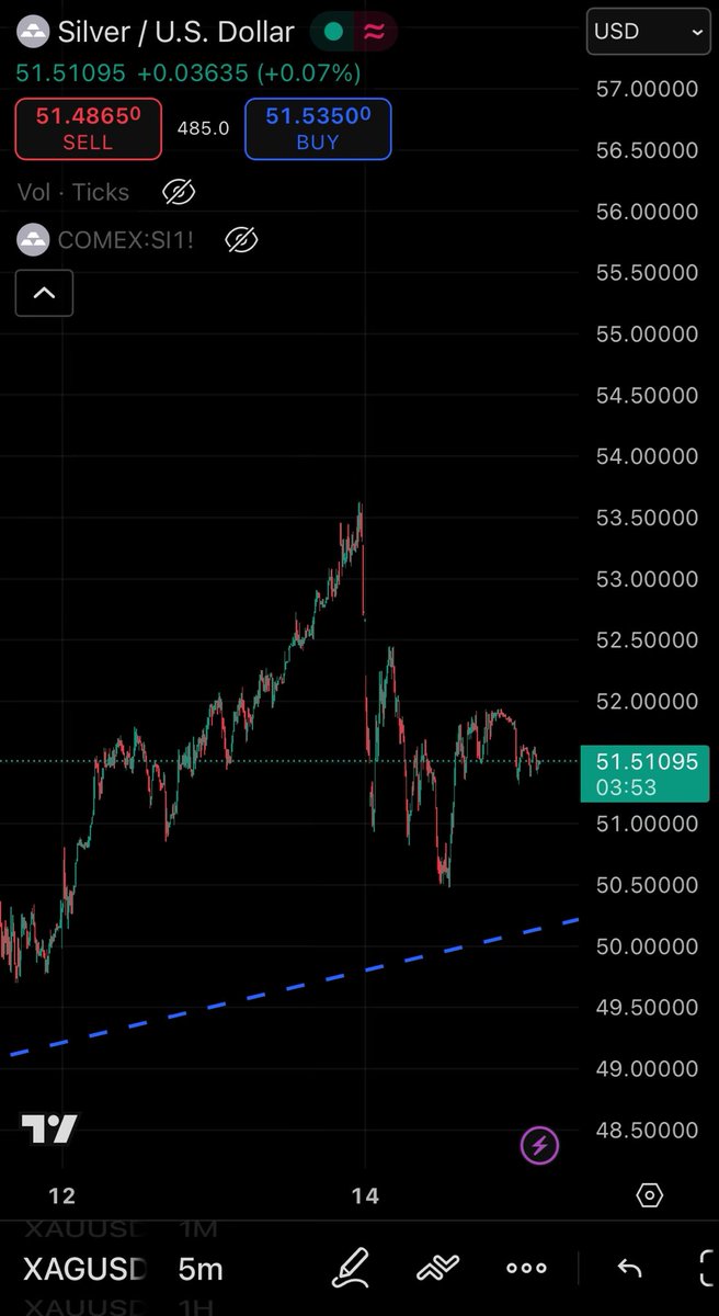 Rational Prepper tweet media