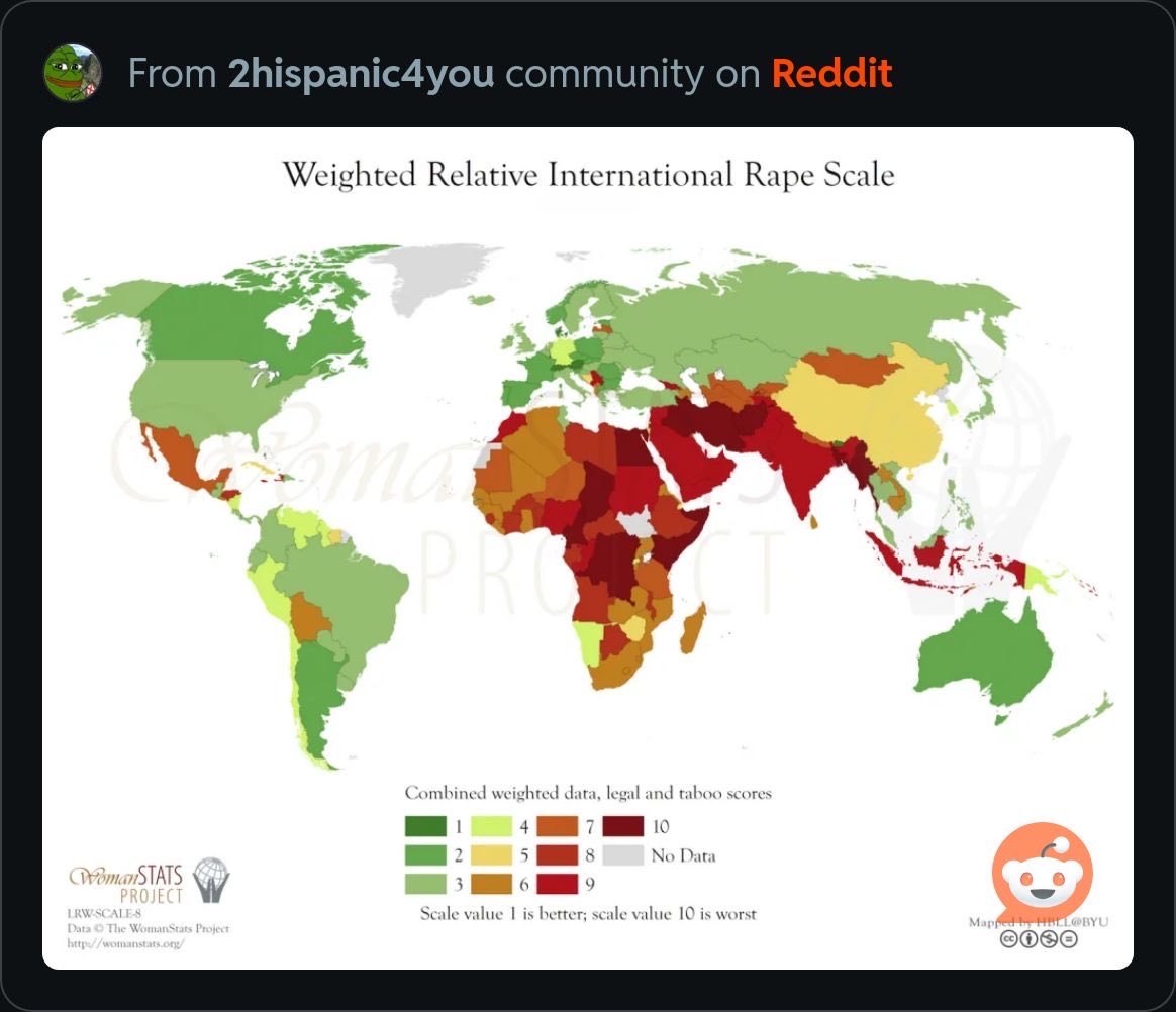 dlaje1's tweet photo. Razón #397 para amar a los argentinos: somos los hombres más respetuosos con la mujer de toda América Latina y estamos entre los mejores del mundo.

Traduzco título: “Escala internacional relativa ponderada de abusos”.

¿Qué opinás? https://t.co/vgodpXBnAU