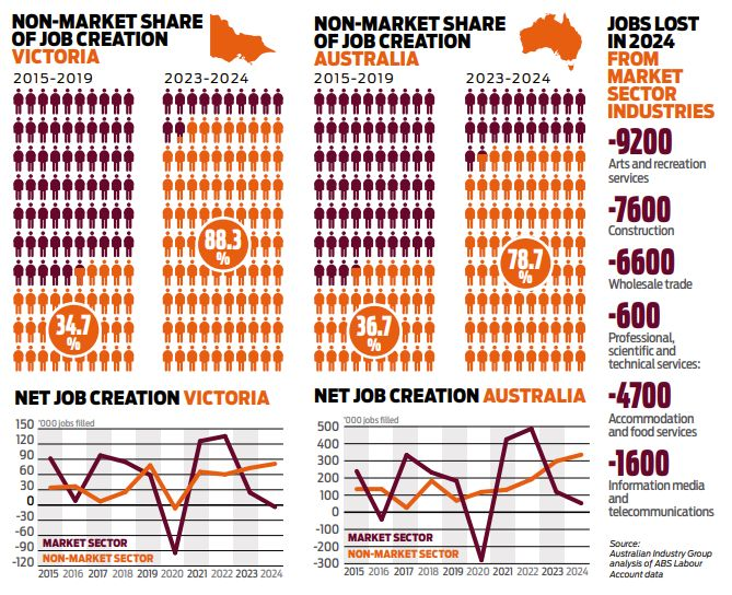 Alex Joiner 🇦🇺 tweet media