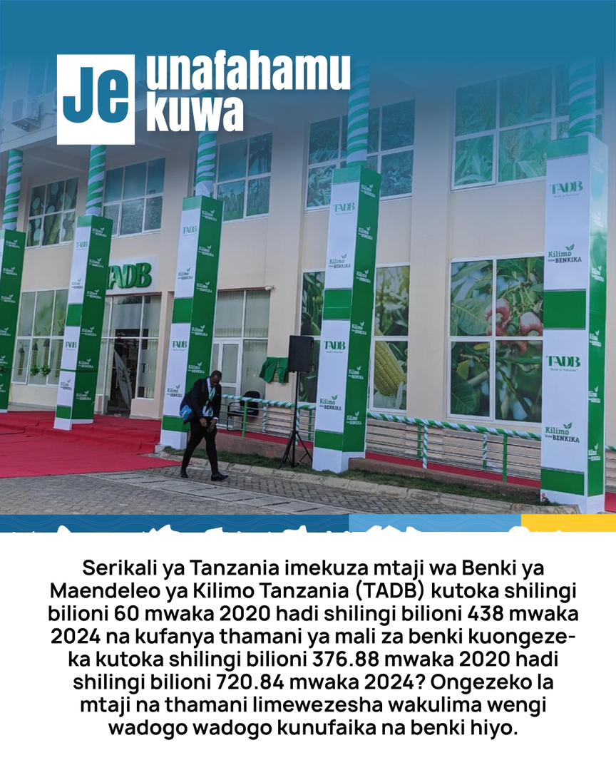Benki ya Kilimo sasa inawezesha wakulima wadogo kote nchini. 🌱