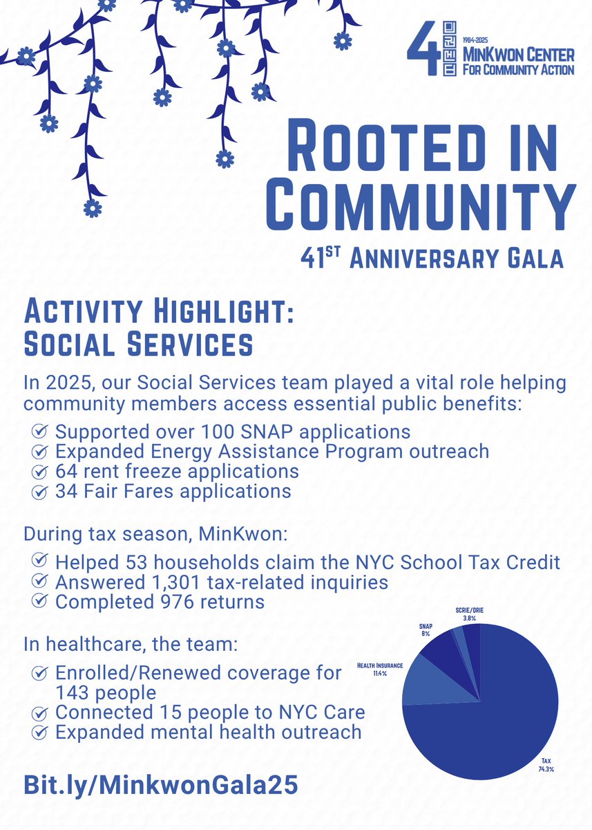 Minkwon Center (민권센터) tweet media