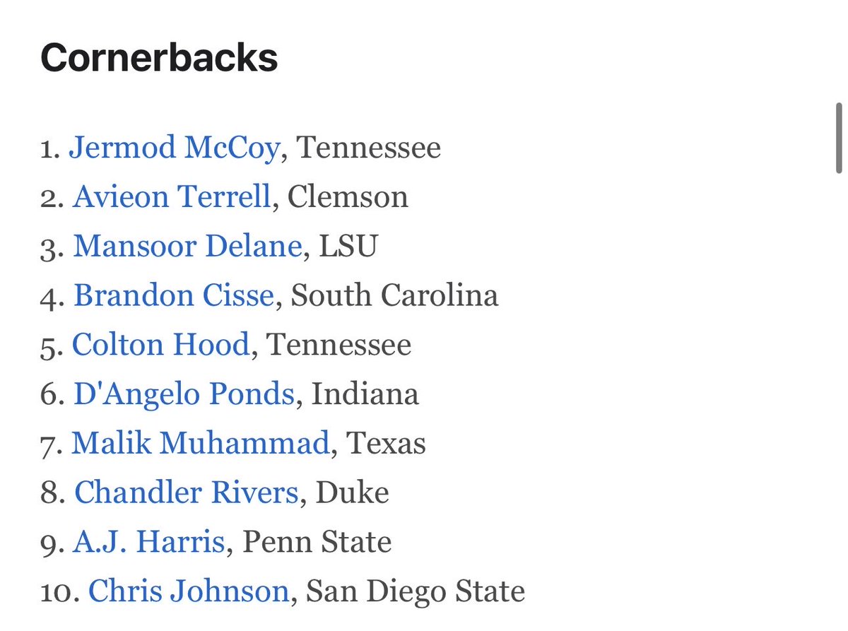 Buffed Prime T-Cal (@buffedinprime) on Twitter photo Mel Kipers Top Cornerbacks for 2026 Draft, 🥱 I see 2 VERY Familiar names. 2 names that I’ve been called every name in the book for saying we’re 1st round CB’s when no one knew who they were. D’Angelo Ponds & Colton Hood. And both STILL ranked too low. 2 <a href="/BIPsList/">BIP’s List</a> guys 🥱 Mel Kipers Top Cornerbacks for 2026 Draft, 🥱 I see 2 VERY Familiar names. 2 names that I’ve been called every name in the book for saying we’re 1st round CB’s when no one knew who they were. D’Angelo Ponds & Colton Hood. And both STILL ranked too low. 2 <a href="/BIPsList/">BIP’s List</a> guys 🥱