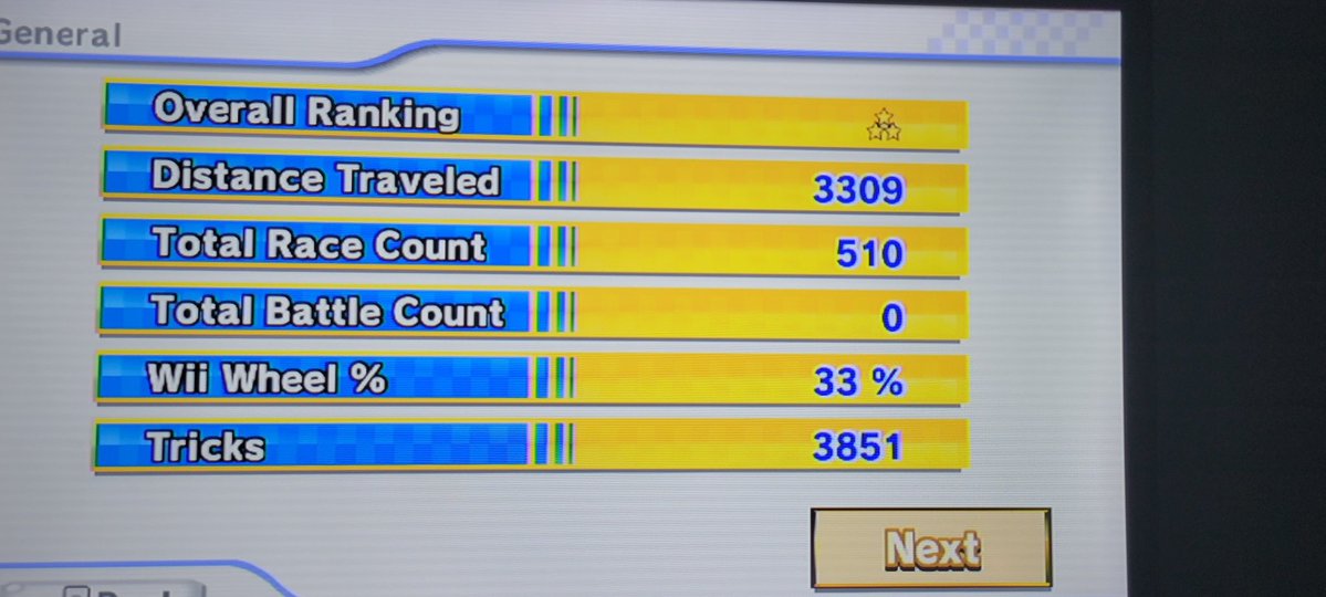 mossbell_hyena's tweet image. Thought this was impossible as a kid, finally did it 🥺

#MarioKart #MarioKartWii #Nintendo