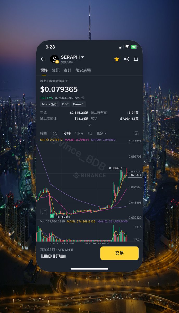 浩劫重生？
事不過三？
打不死的小強！ $SERAPH

昨天50% 今天50% 明天50%
拉回0.15就可以開S4賽季了！

<a href="/Seraph_global/">Seraph</a> / <a href="/Seraph_chinese/">Seraph 《暗黑熾天使》中文頻道</a>