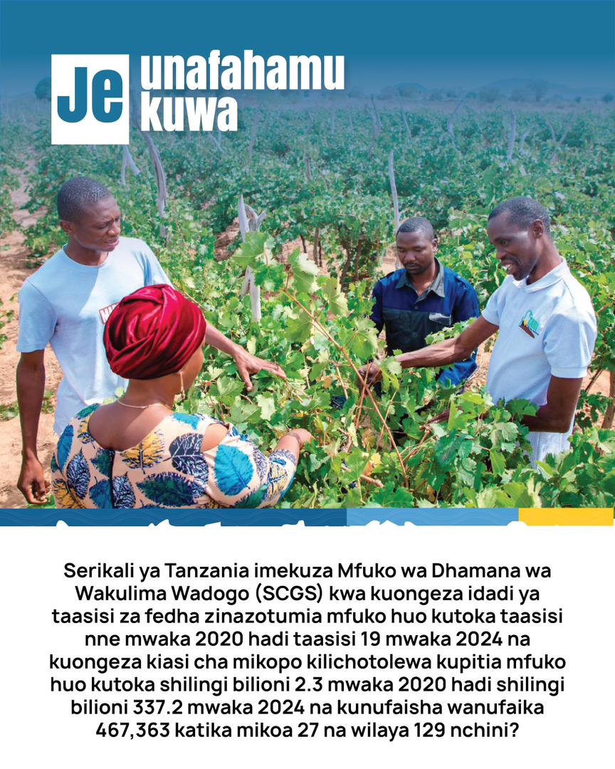 Serikali inawawezesha wakulima kupata mikopo kwa urahisi zaidi.