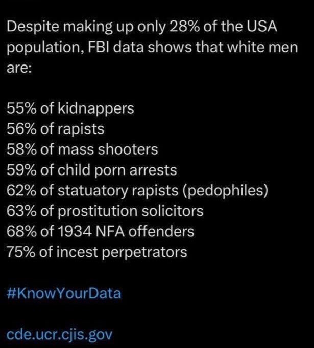 BlockWriterstm's tweet image. 