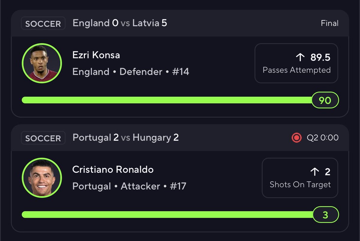 Premium ate today! 37.5x &amp; 3x. Who ele but the dynamic duo Me &amp; <a href="/ALex_GoLaz0/">Alex</a> ! 
#GamblingX #PrizePicks #soccer