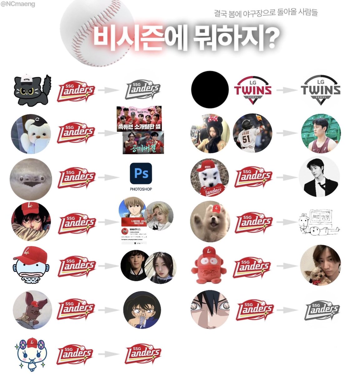 🍋니들 비시즌에 뭐할래? 했을때
내 트친들의 반응
어 씹덕질할게

틀 제공해주신 맹이님 감사합니다•••